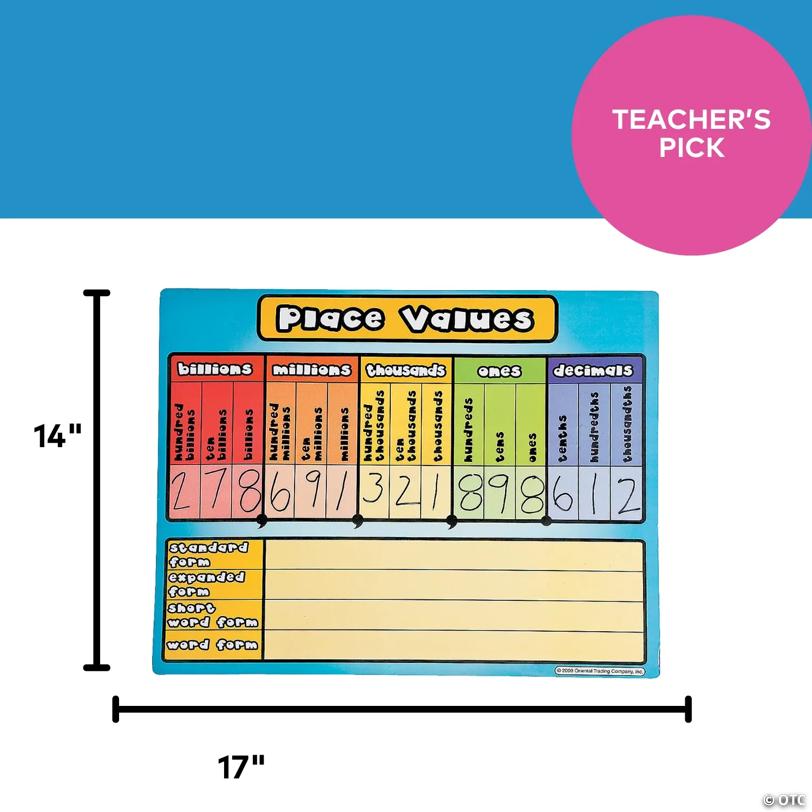 17" x 14" Number Place Values Cardstock Dry Erase Board Set - 24 Pc.
