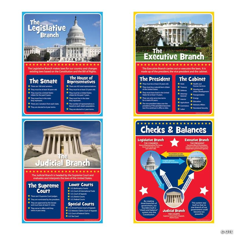 17" x 22" Branches of Government Educational Classroom Paper Poster Set- 4 Pc.