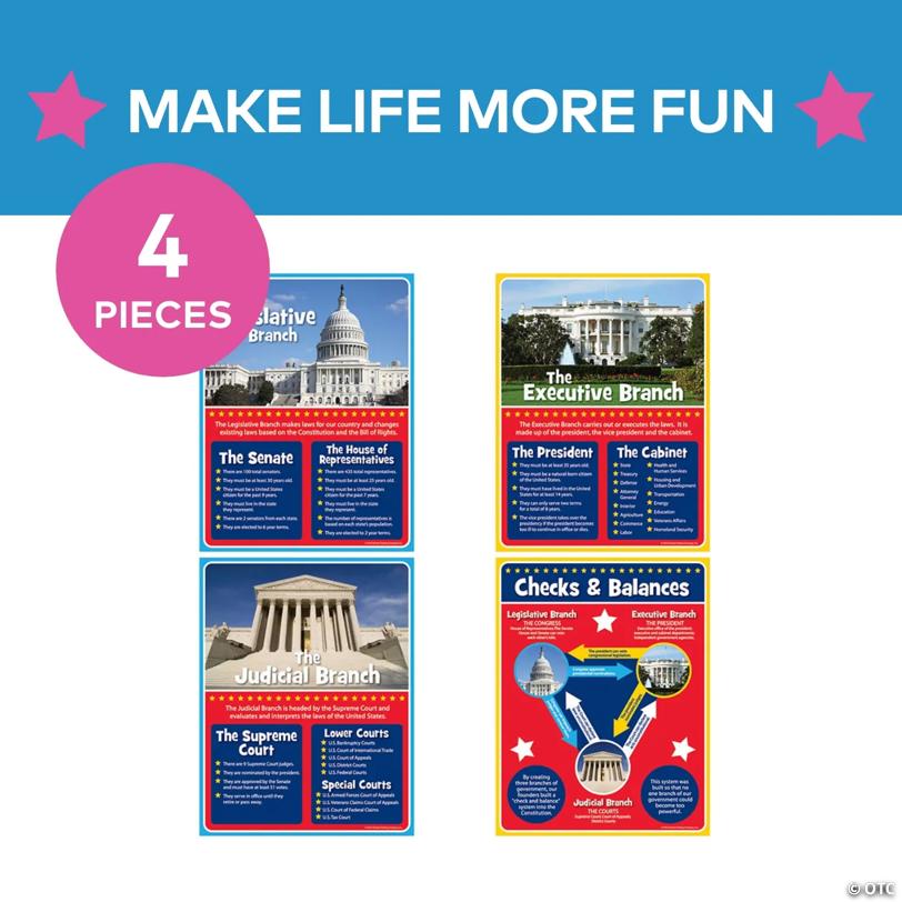 17" x 22" Branches of Government Educational Classroom Paper Poster Set- 4 Pc.