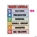 Class Volume Management Learning Multicolor Magnet Set - 8 Pc.