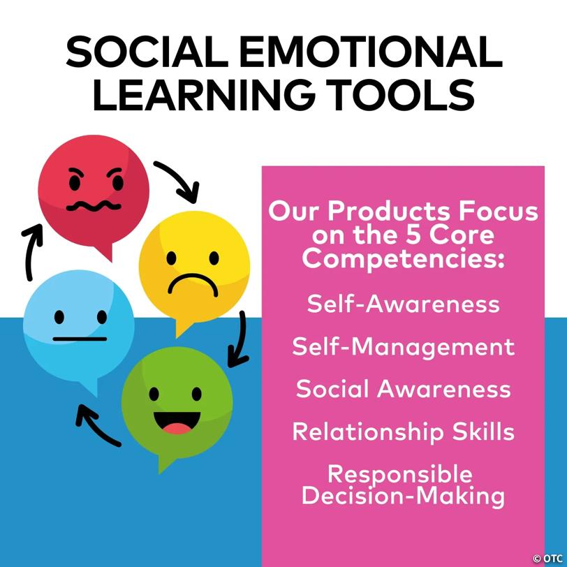 DIY Social Emotional Learning Empathy In Their Shoes Activity - 12 Pc.