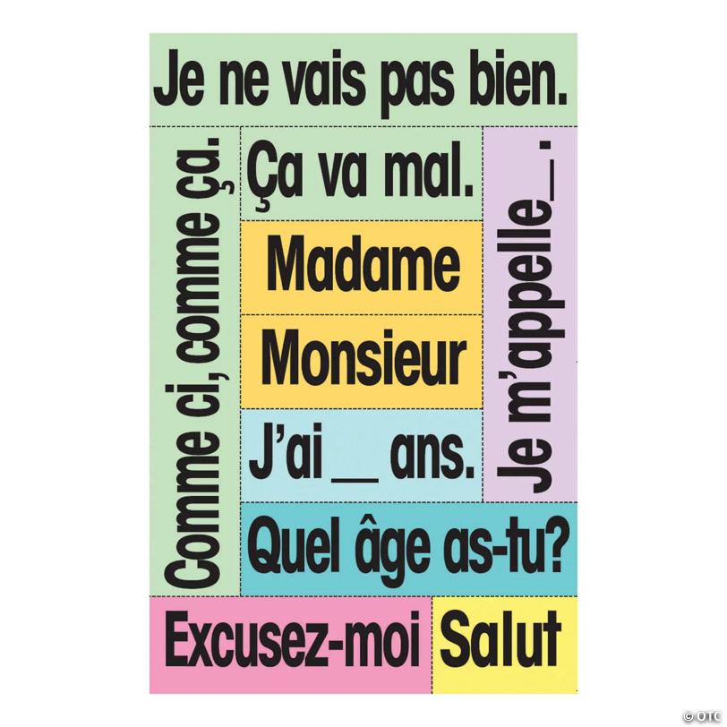 French High-Frequency Vocabulary Card Set