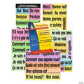 French High-Frequency Vocabulary Card Set