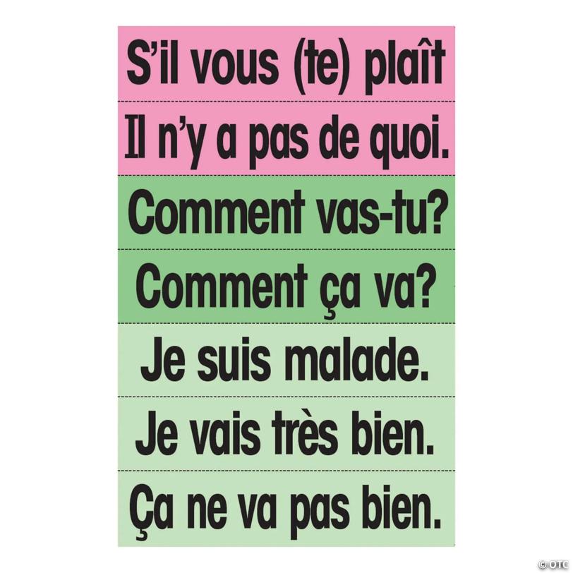French High-Frequency Vocabulary Card Set