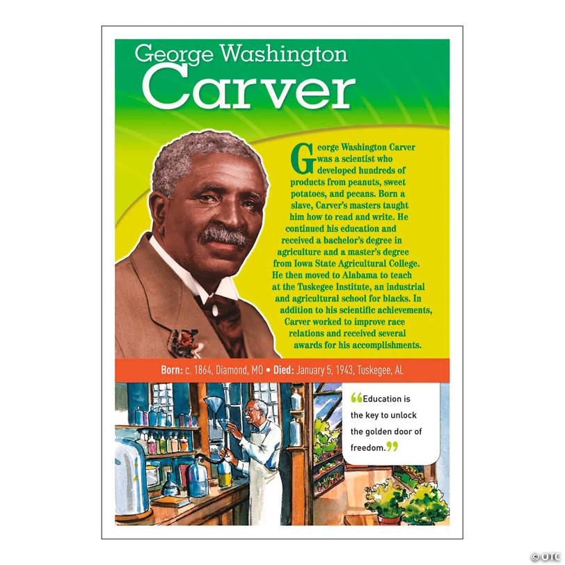 Scholastic Notable African Americans Bulletin Board Set