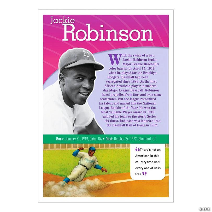 Scholastic Notable African Americans Bulletin Board Set