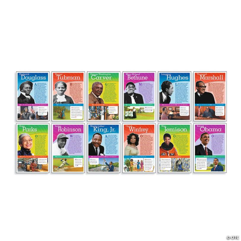 Scholastic Notable African Americans Bulletin Board Set